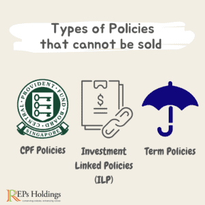 Insurance policies like CPF policies, investment linked policies and term policies cannot be sold